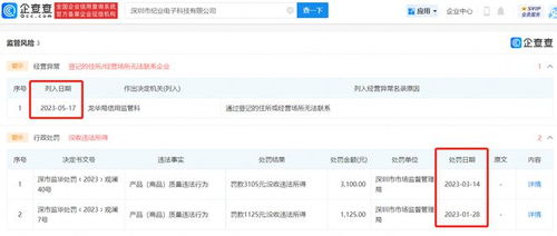 起底女孩充電被電擊事件 涉事適配器制造商曾多次因產(chǎn)品不合格被罰，現(xiàn)已被列入經(jīng)營(yíng)異常名錄