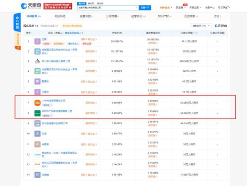 小米、OPPO關(guān)聯(lián)公司戰(zhàn)略入股美幻科技，跨界布局地震服務(wù)與軟硬件領(lǐng)域